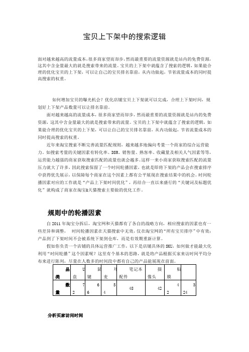 宝贝上下架中的搜索逻