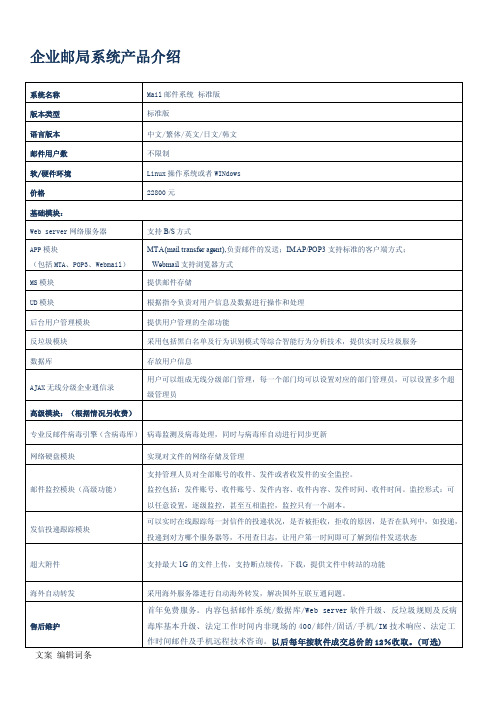 邮箱系统简介