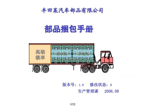 丰田某供应商部品捆包手册