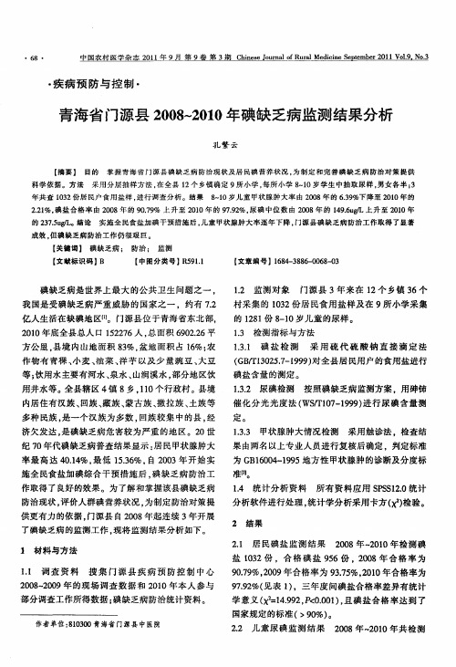 青海省门源县2008～2010年碘缺乏病监测结果分析