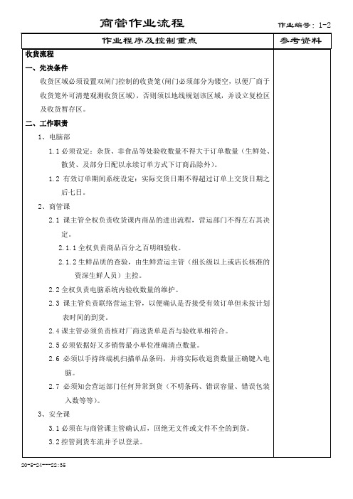 商管作业流程