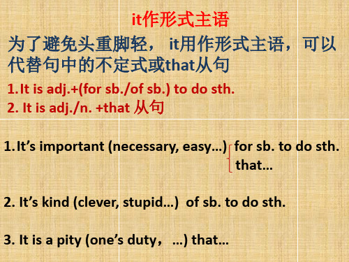 作文练习4 高三英语高级句型-- It作形式主语