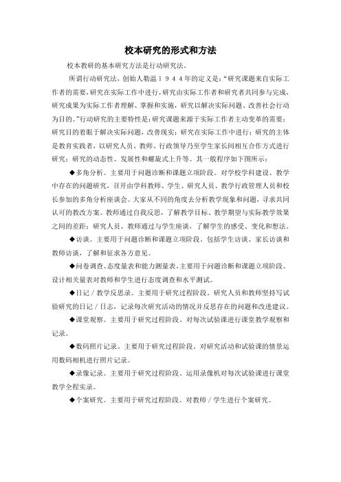 校本研究的形式和方法