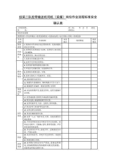 胶带输送机司机(采煤)岗位作业流程标准