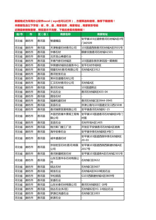 2020新版河北省廊坊市香河县石材有限公司工商企业公司商家名录名单黄页联系电话号码地址大全173家