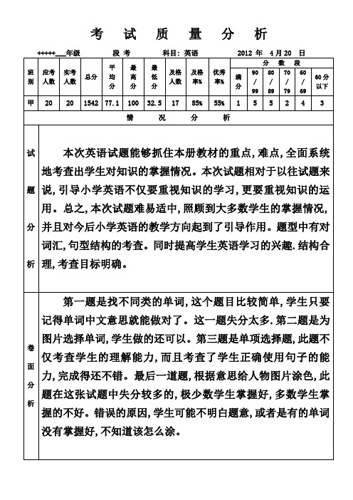 四年级考试质量分析表(表)1