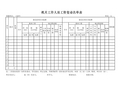 6机关及事业单位工作人员工资变动审批表_6xls
