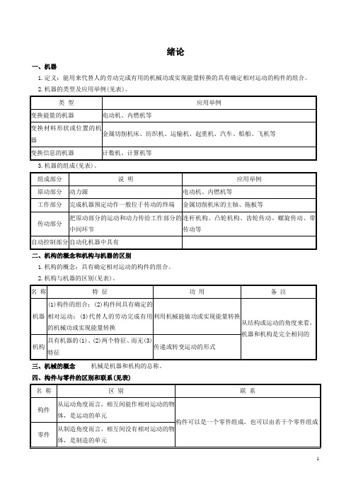 机械基础绪论
