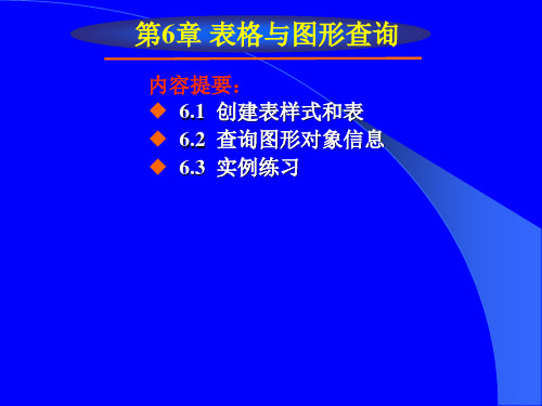 项目二绘制二维图形——表格制作