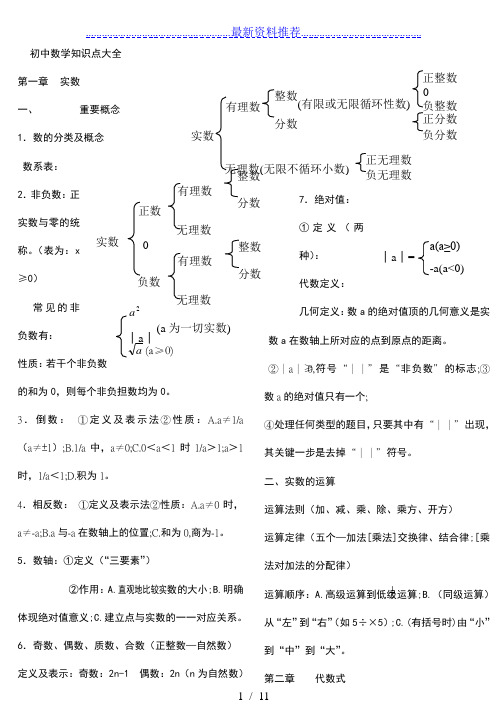 苏教版初中数学知识点整理(适合打印)