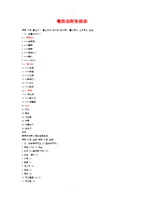 餐饮业财务报表