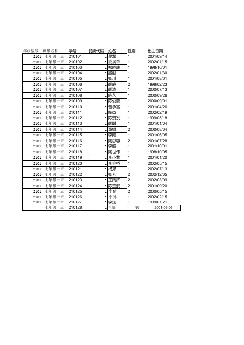 体质健康测试学生基本信息模版