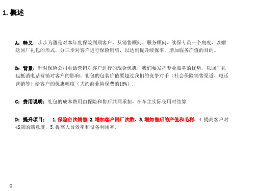 续保提升方案