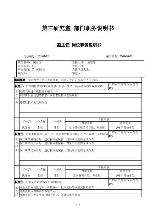 北大纵横—中国兵器工业—副主任职务说明书