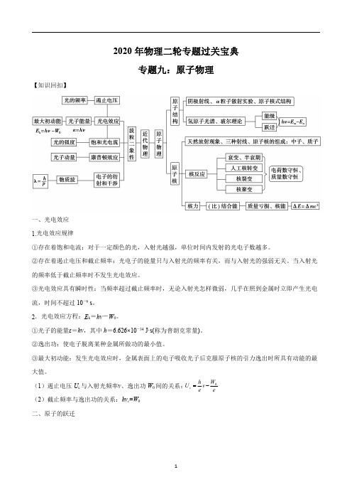 2020年高考物理第二轮提分攻略专题09 原子物理