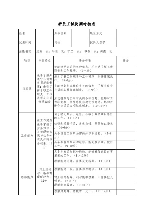新员工试岗期考核表