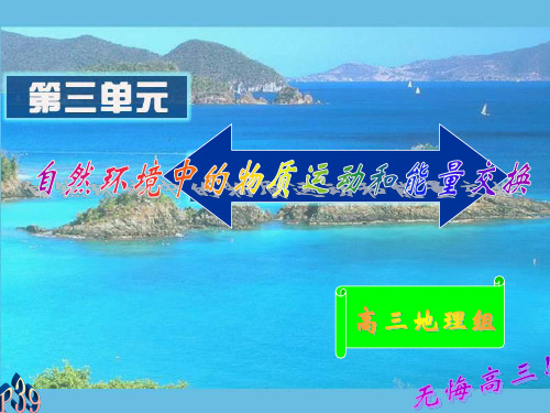 第二章 第一节 自然环境中的物质运动和能量交换(共40张PPT)