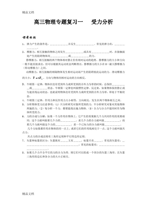 高中物理受力分析大全教学提纲