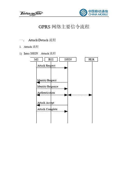 GPRS网络主要信令流程