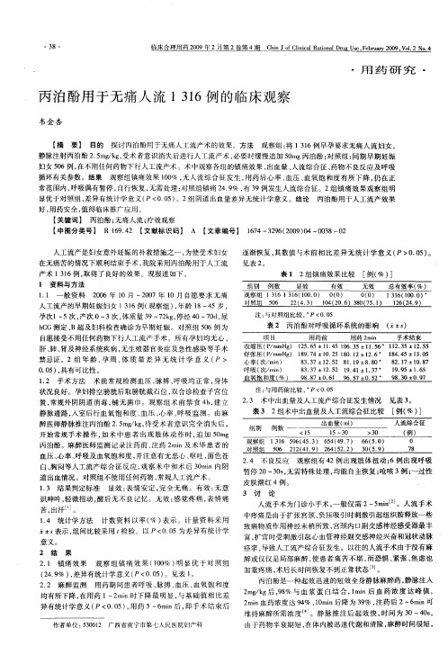 丙泊酚用于无痛人流1316例的临床观察