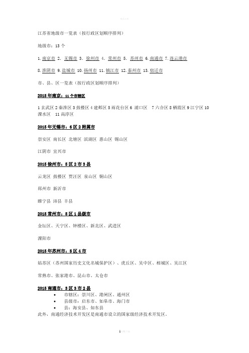 江苏省地级市行政区划