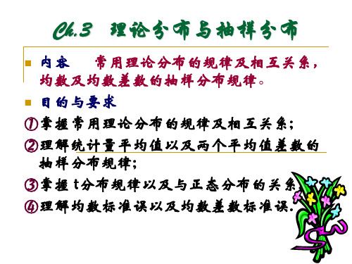 食品实验设计与统计分析(二)