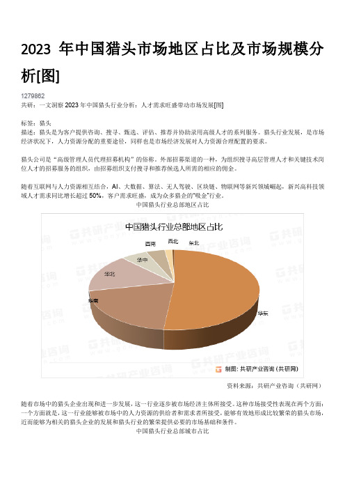 2023年中国猎头市场地区占比及市场规模分析[图]