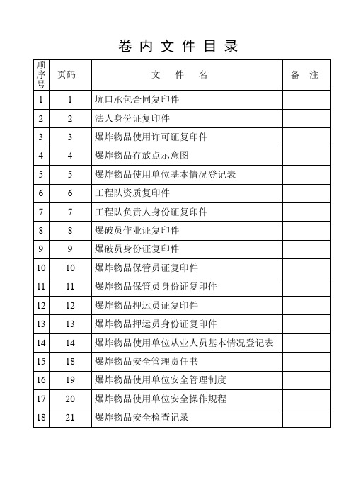 爆炸物品使用管理档案