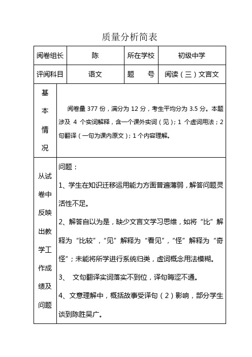 1模语文文言文阅读题质量分析