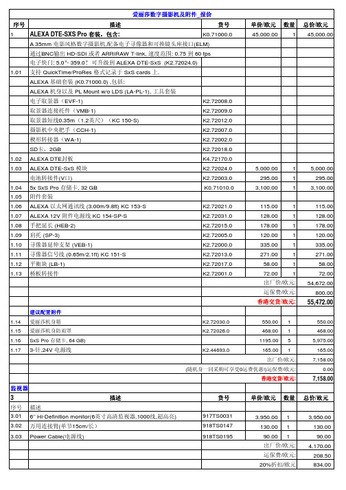 爱丽莎配置方案及报价