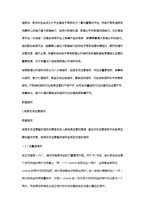 电商数据指标定义