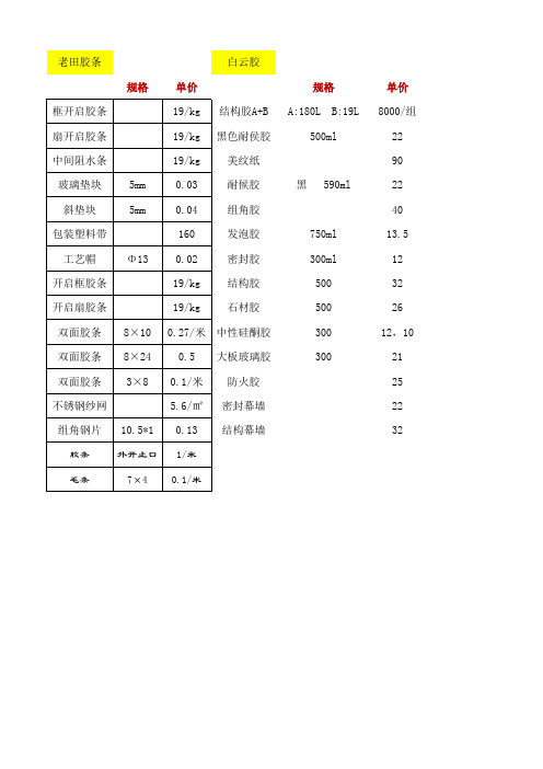 材料报价单