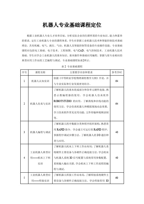 机器人专业基础课程定位