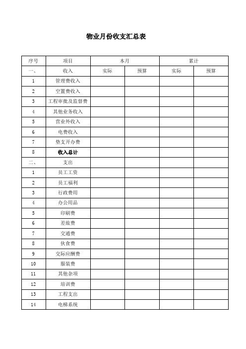 物业月份收支汇总表