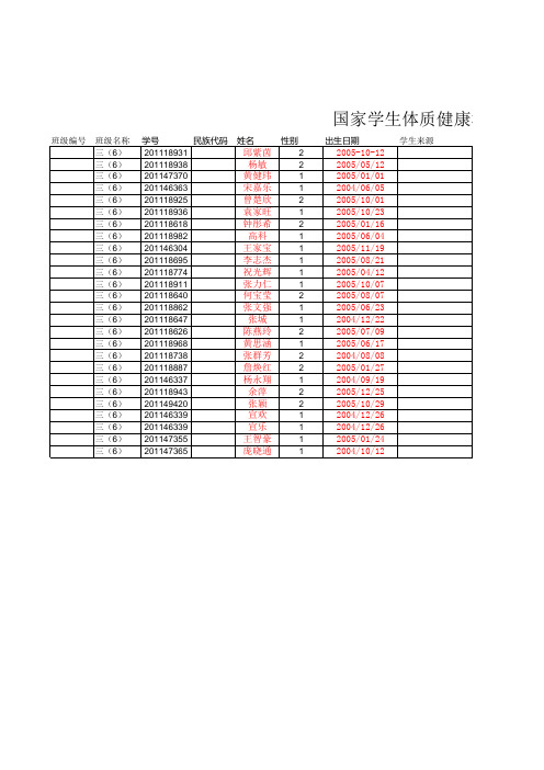 三(6)班国家学生体质健康标准数据