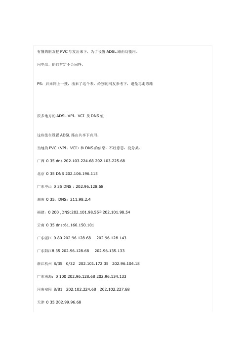 全国电信PVC