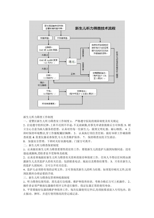 图新生儿听力筛查操作流程图