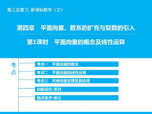 【21份】2016年高考文科数学(北师大版)总复习配套课件(4-7章)共885张PPT