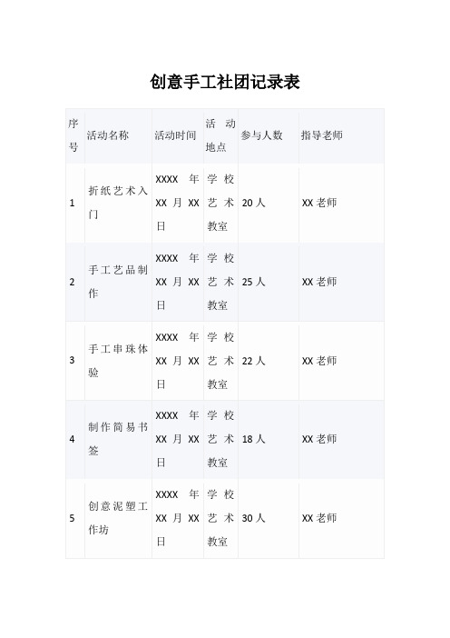 创意手工社团记录表