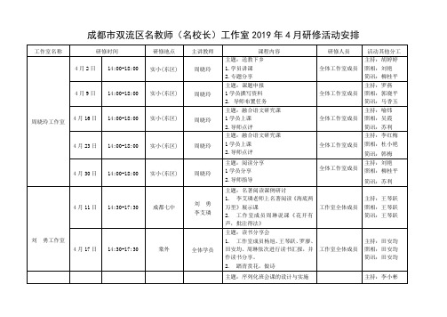 小学语文、数学教学观摩研讨会.doc