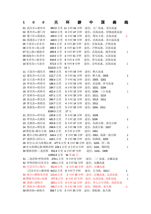 天环游中国路线