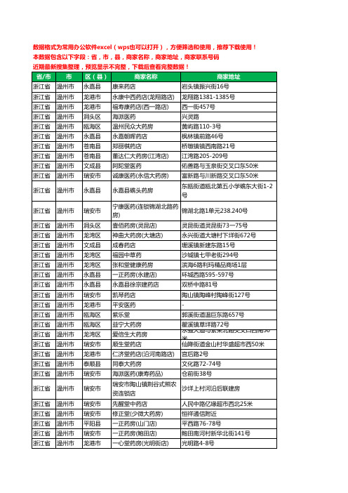 2020新版浙江省温州市药工商企业公司商家名录名单黄页联系电话号码地址大全2411家