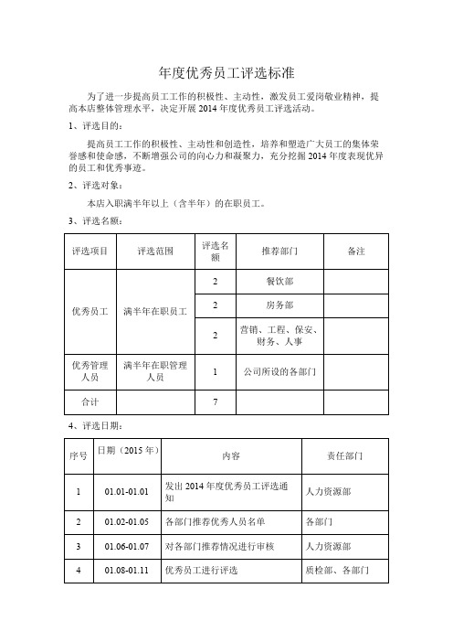 年度优秀员工评选标准2014.12.26