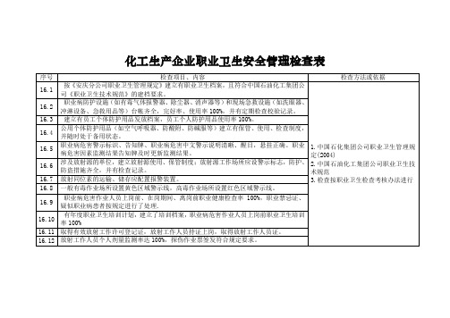 化工生产企业职业卫生安全管理检查表