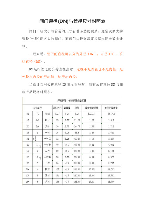 阀门通径(DN)与管径尺寸对照表