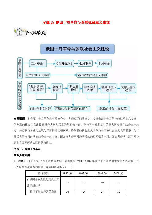 2020届高考历史一轮复习冲刺：专题15俄国十月革命与苏联社会主义建设(含解析)