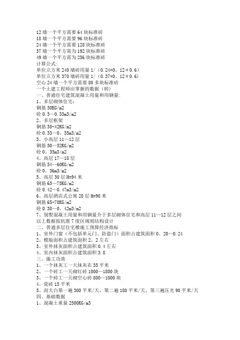 土建工程师应该掌握的数据