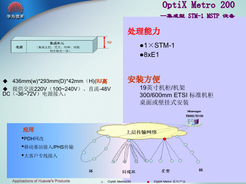 华为SDH设备介绍(需要)