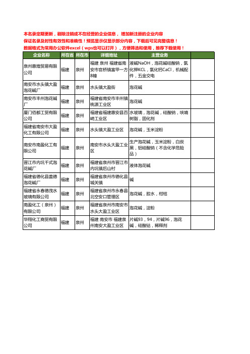 新版福建省泉州泡花碱工商企业公司商家名录名单联系方式大全11家