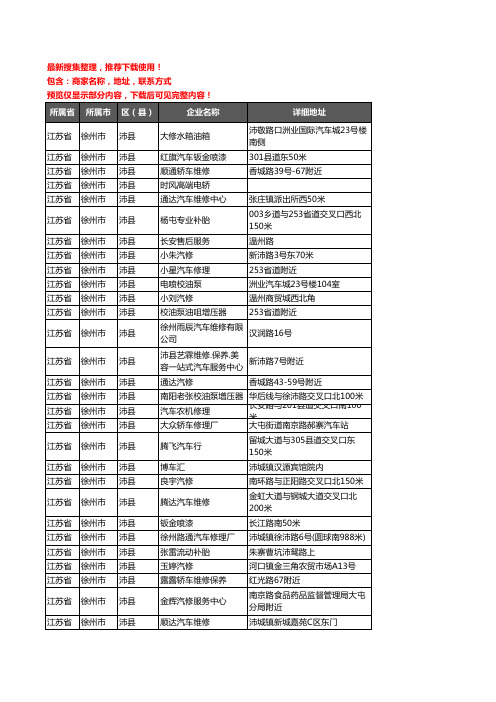 新版江苏省徐州市沛县汽车维修企业公司商家户名录单联系方式地址大全265家